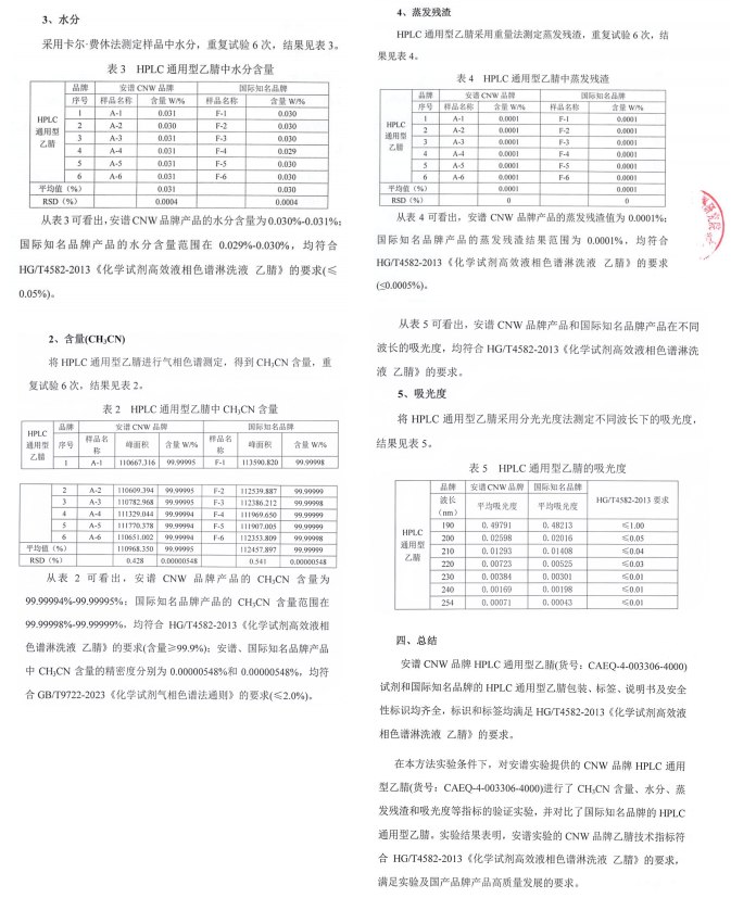 國(guó)產(chǎn)替代先鋒力量，重塑行業(yè)新格局