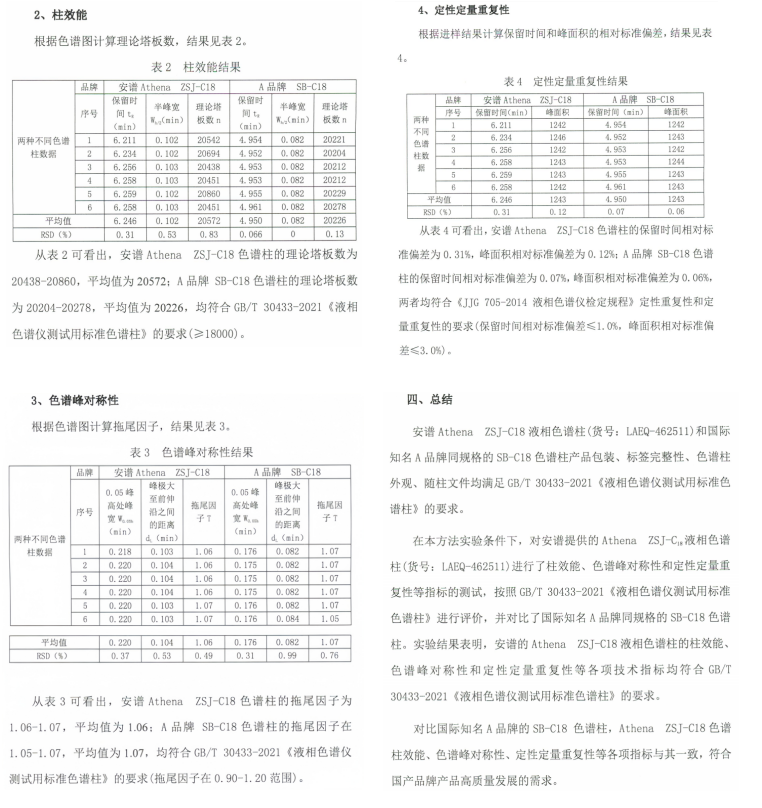 國(guó)產(chǎn)替代先鋒力量，重塑行業(yè)新格局