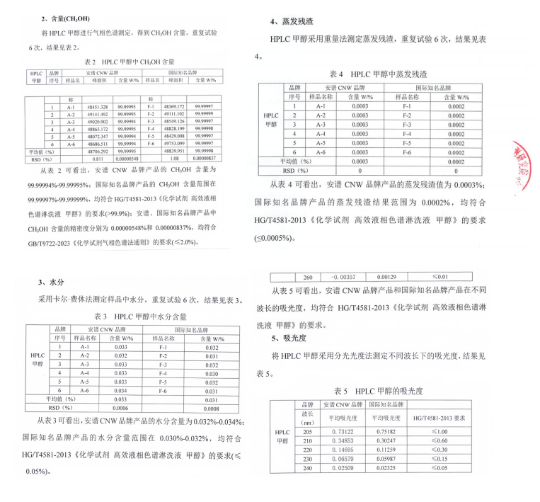 國(guó)產(chǎn)替代先鋒力量，重塑行業(yè)新格局