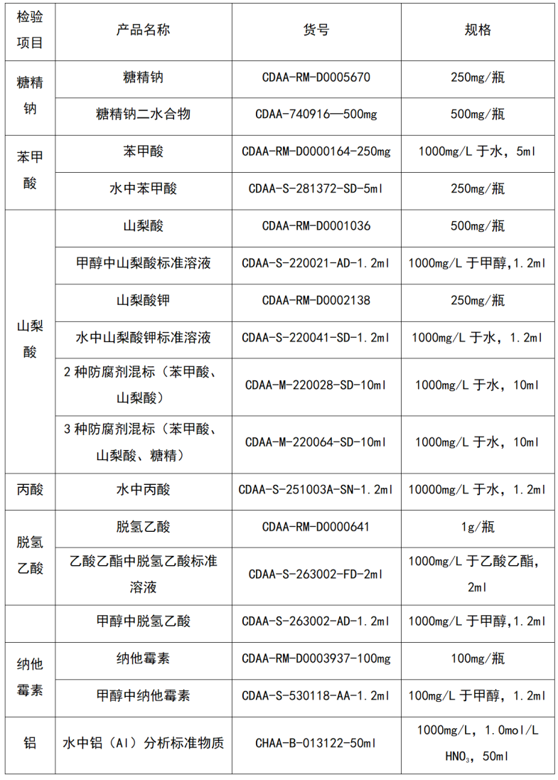 月餅也要“抖包袱