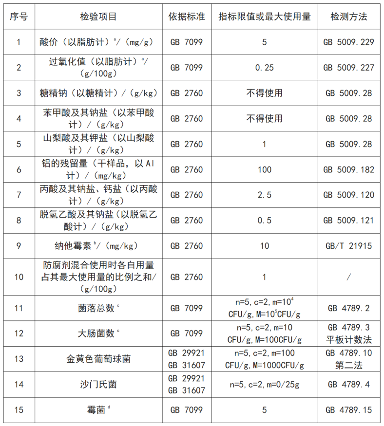 月餅也要“抖包袱