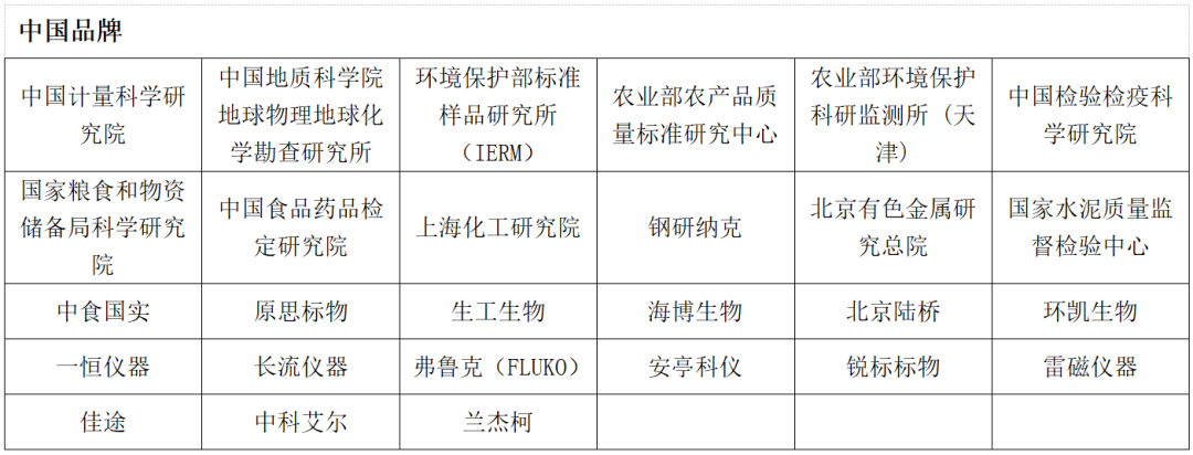 告客戶(hù)書(shū)（一）：關(guān)于美國(guó)線(xiàn)產(chǎn)品價(jià)格及貨期調(diào)整