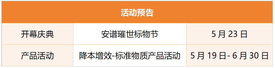 第五屆安譜璀世標物節(jié)盛大開幕-降本增效，國產替代進口