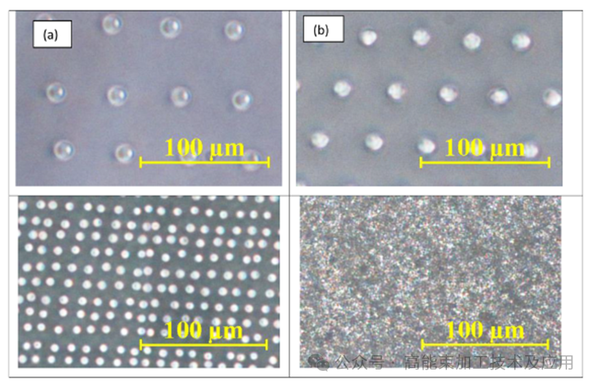 近红外飞秒激光直写微通道和可控表面润湿性