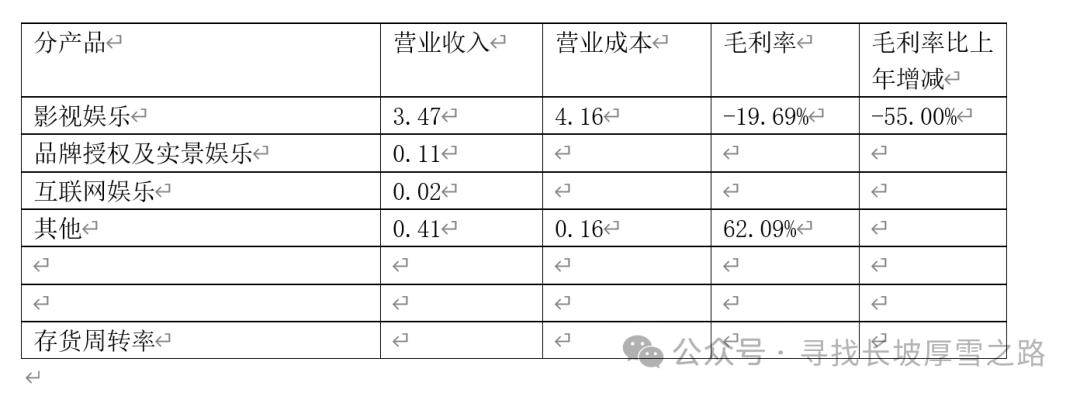 2024年08月09日 华谊兄弟股票