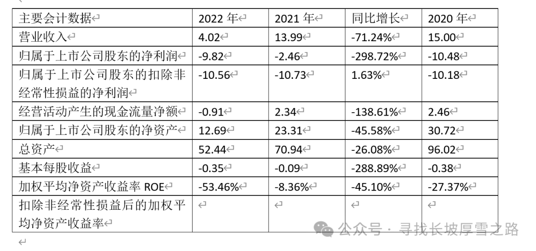 2024年08月09日 华谊兄弟股票