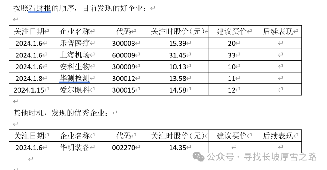 2024年08月09日 华谊兄弟股票