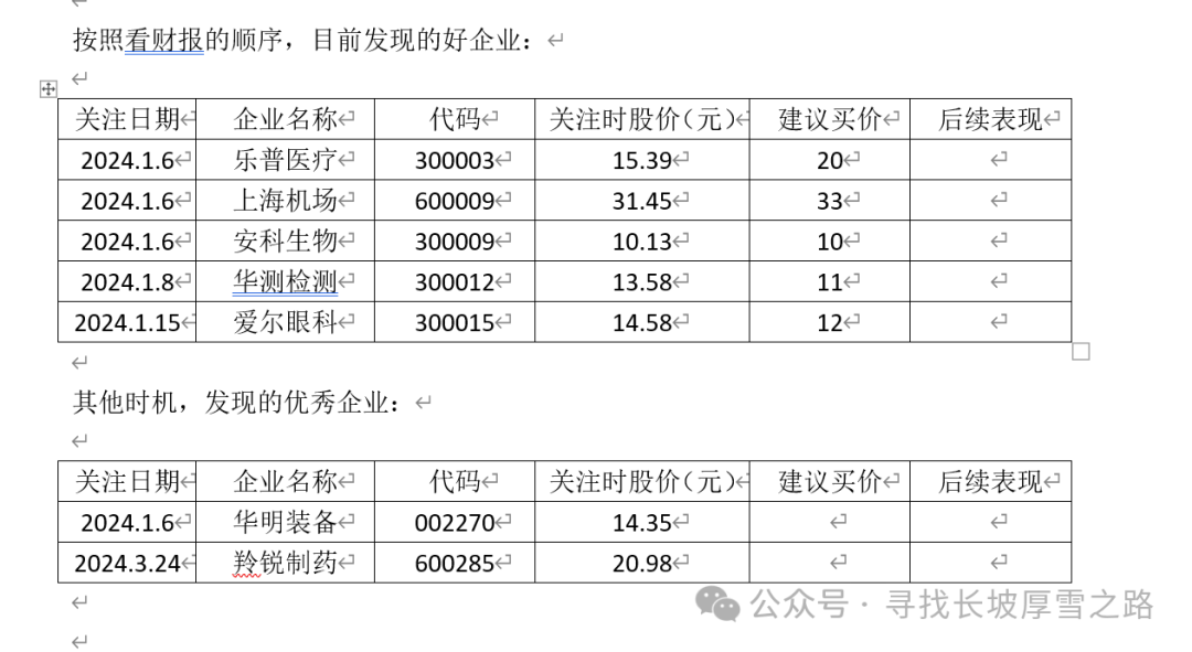 国投资本股票怎么样