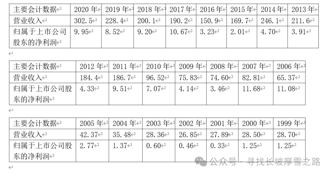 2024年08月24日 中金岭南股票