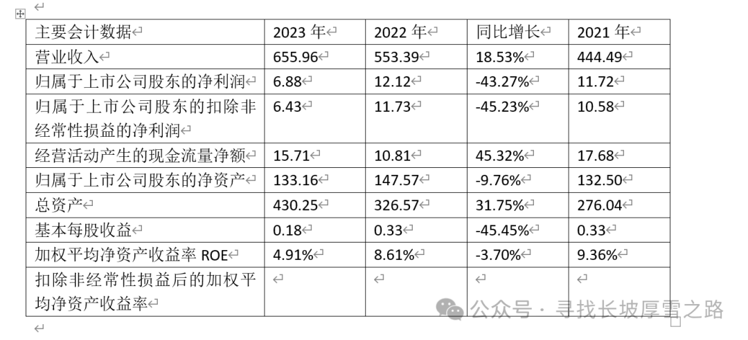 2024年05月17日 中金岭南股票