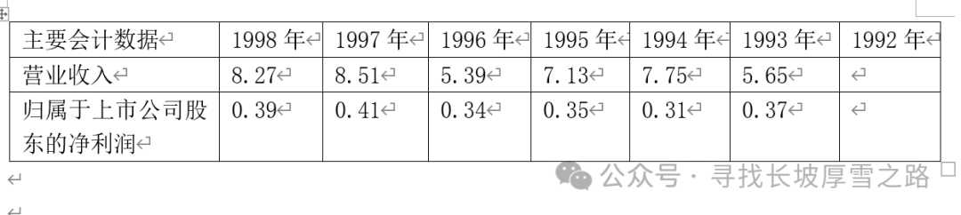 2024年05月17日 中金岭南股票