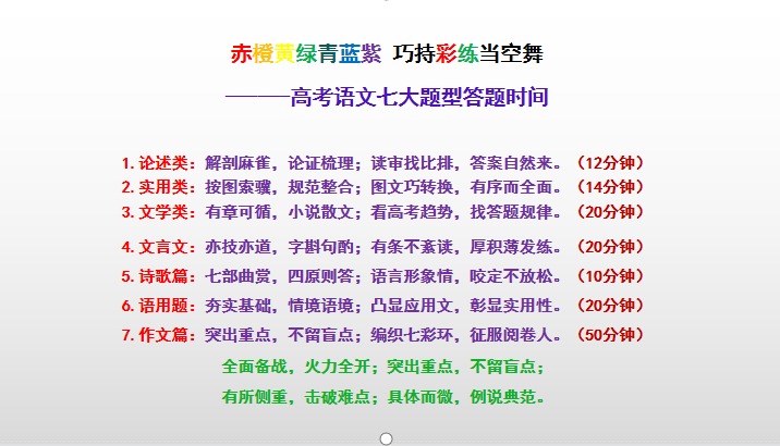 高考经验分享总结_高考经验心得_心得高考经验怎么写