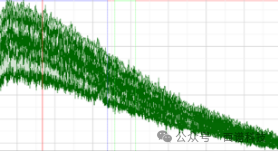 共聚焦拉曼光譜儀應(yīng)用—細菌拉曼光譜測量