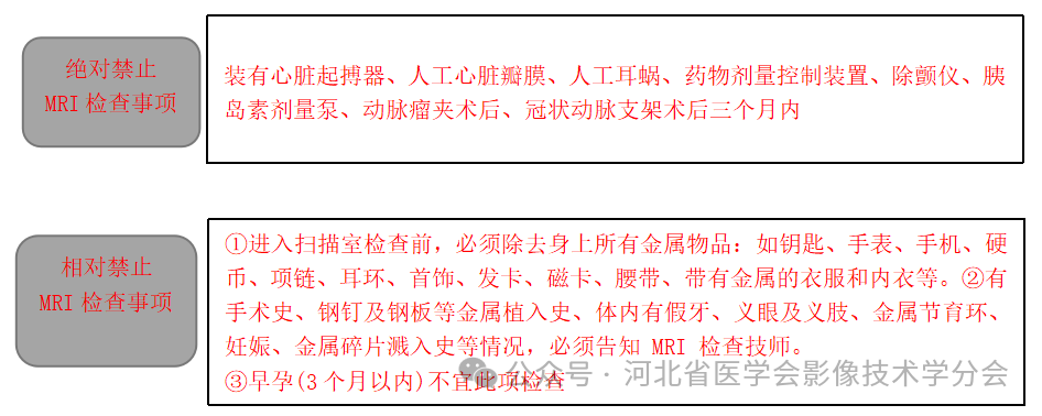 磁共振设备多少钱磁共振设备知多少？_https://www.jmylbn.com_品牌排行榜_第7张