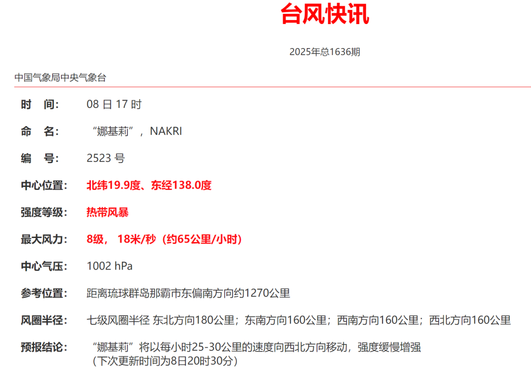 今年第23号台风