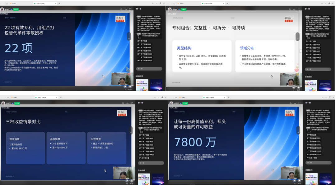 成功举办|2026年深圳市专利转化对接系列活动——半导体与集成电路专场（二）
