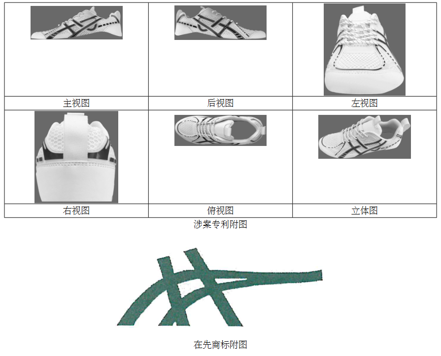 专利无效案例分享|外观设计专利与在先商标权冲突致全部无效
