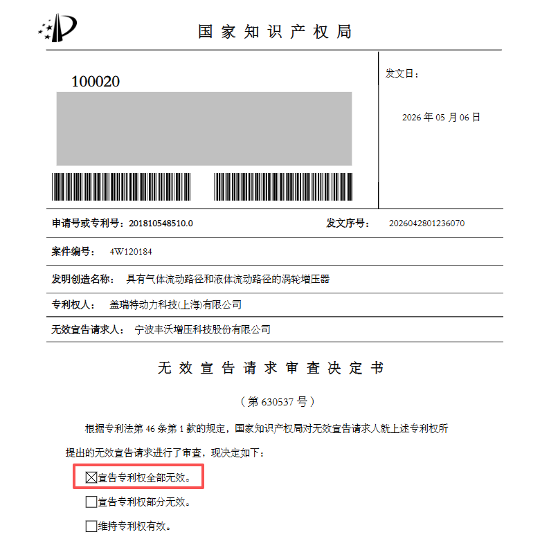 知产IPO|盖瑞特三项专利接连被无效，丰沃股份初步化解5600万IPO狙击