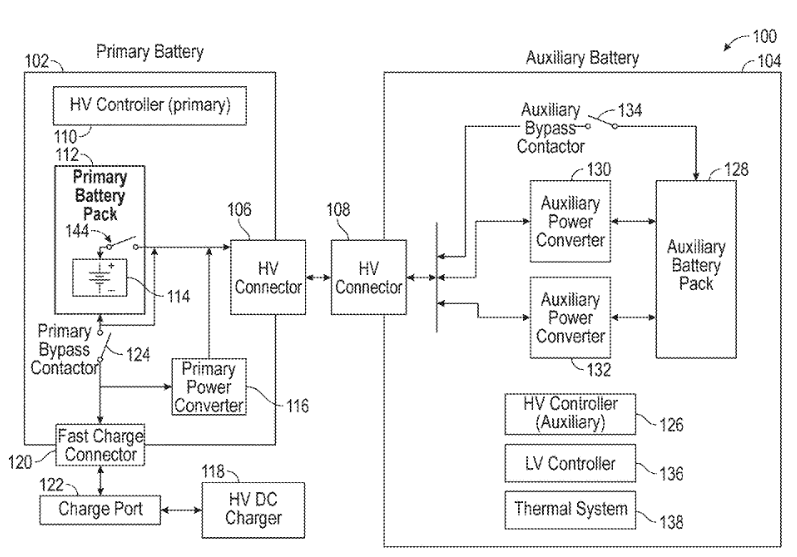最新公开|特斯拉“拖车秒变“移动充电宝”新专利技术公布