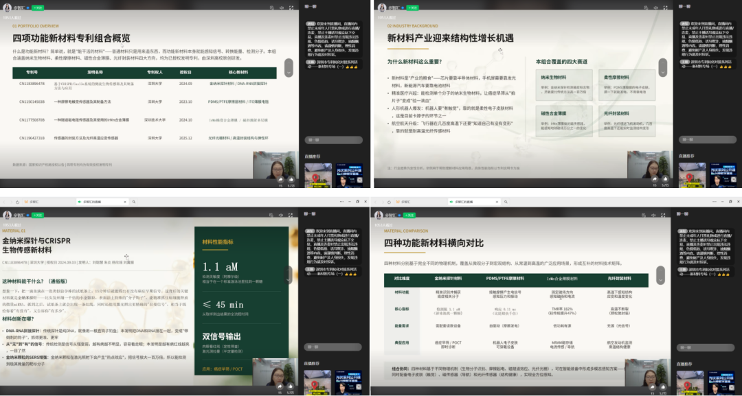 成功举办|2025年深圳市专利转化对接系列活动——新材料专场（一）