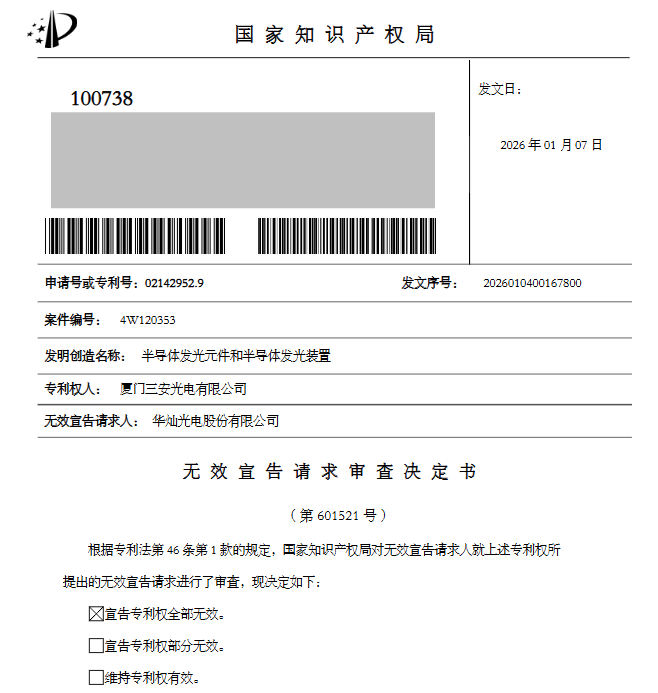 专利无效案例|三安光电核心专利无效，6年专利战迎新局
