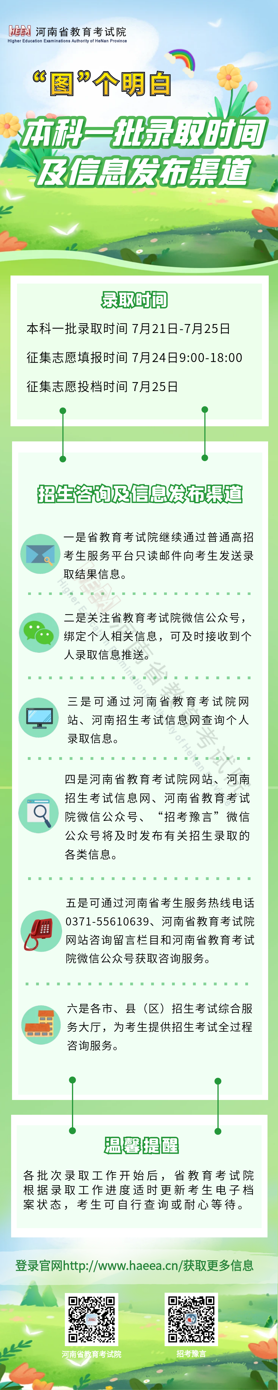 河南2024年本科分?jǐn)?shù)線_本科線河南2021_河南今年本科線分?jǐn)?shù)