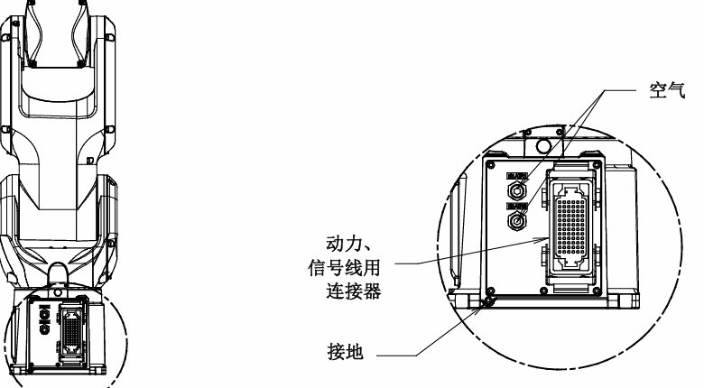 图片[5]-FANUC机器人线缆连接与电池维护全解析：RCC接口、EE信号及选购指南-机械资源网