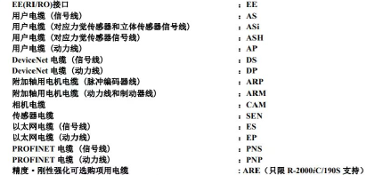 图片[11]-FANUC机器人线缆连接与电池维护全解析：RCC接口、EE信号及选购指南-机械资源网