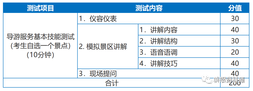 四川技术学院录取分数线_四川各学院录取分数线_2024年四川科技职业学院录取分数线及要求