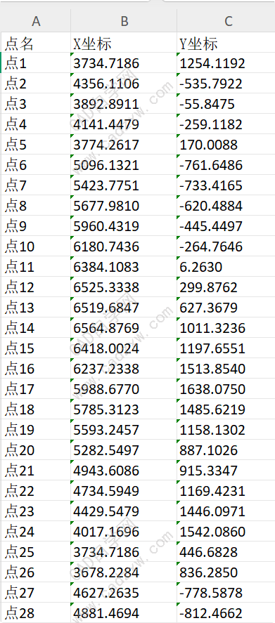 无需插件，坐标点如何带编号批量导入CAD-图片1