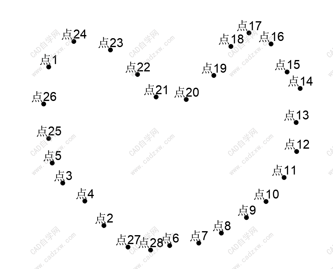 无需插件，坐标点如何带编号批量导入CAD-图片6