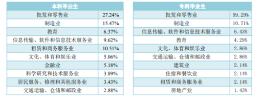 浙江省各學院錄取分數線_2023年浙江越秀外國語學院招生網錄取分數線_浙音錄取線