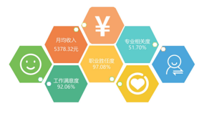 2023年浙江越秀外國語學院招生網錄取分數線_浙音錄取線_浙江省各學院錄取分數線