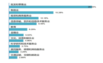 2023年浙江越秀外國語學院招生網錄取分數線_浙江省各學院錄取分數線_浙音錄取線