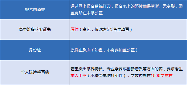 考大学540分考的怎么样_能考大学分上540的学校吗_540分能考上什么大学