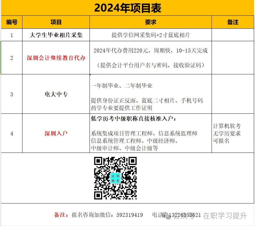 建造师资格证书报考_建造师报考_二级建造师报名