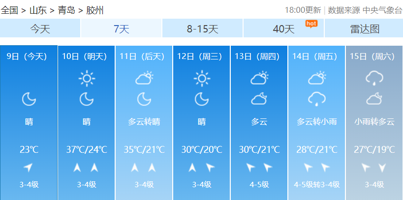 市北天气