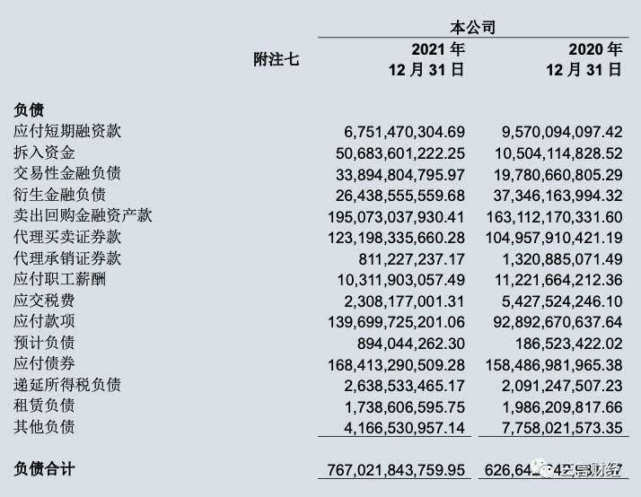 博主晒中金交易员老公月薪8万引热议,券商员工收入都多少?