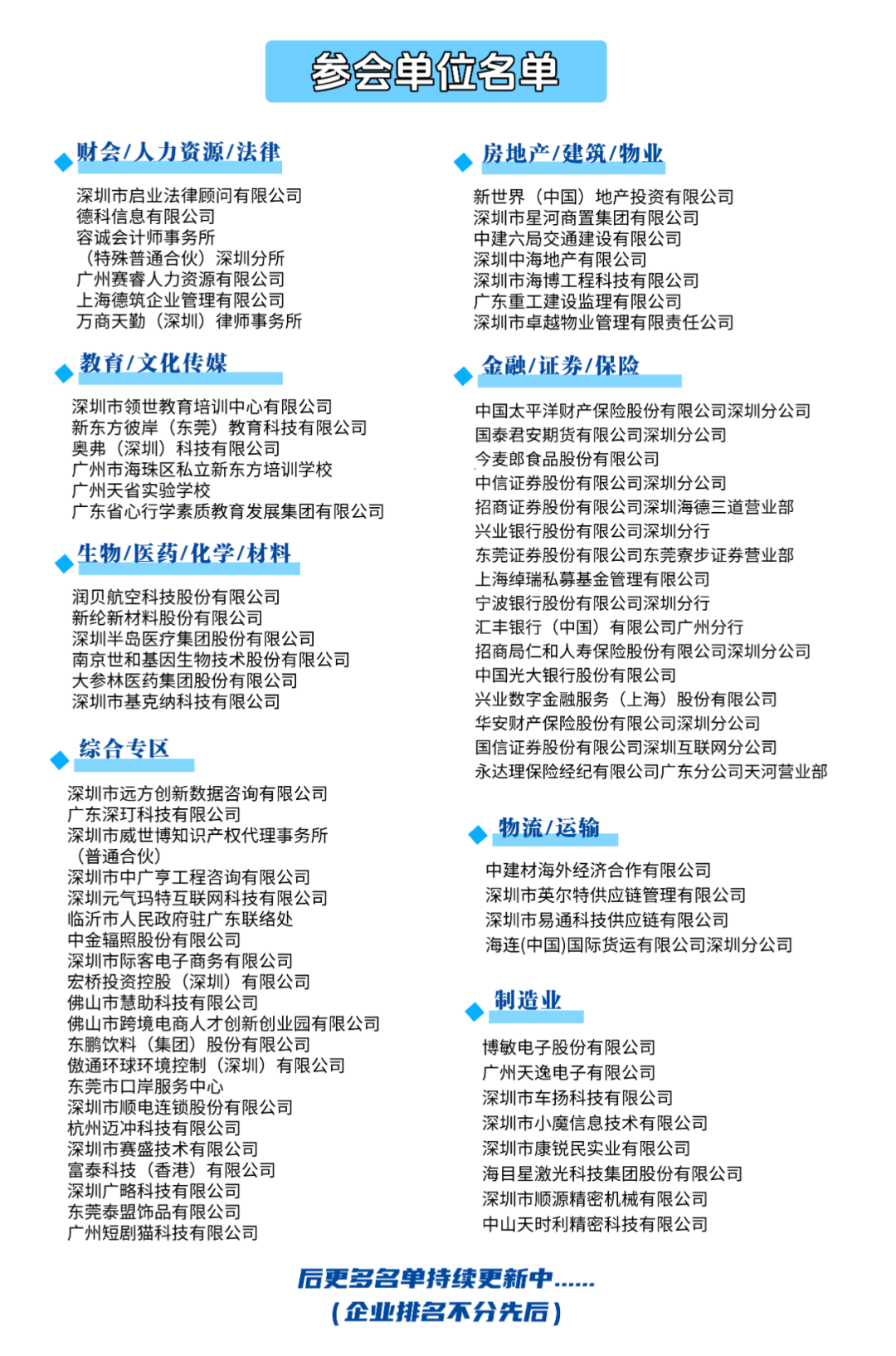 招聘会需要准备什么_招聘会的信息去哪里找_招聘会