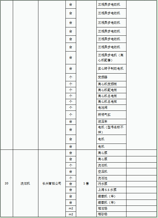 【招募】广东长兴管桩有限公司破产清算案公开招募投资人公告