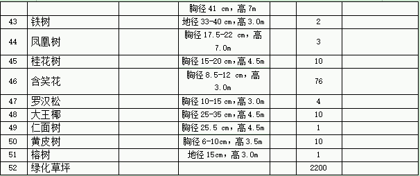 【招募】广东长兴管桩有限公司破产清算案公开招募投资人公告