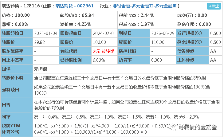 申购提醒||两支可转债可以申购-本钢转债-瑞达转债-惠小助(52huixz.com)