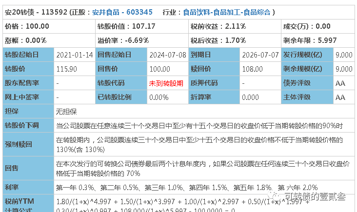 申购提醒and上市分析||安20转债申购-永兴转债上市-满满的运气-惠小助(52huixz.com)