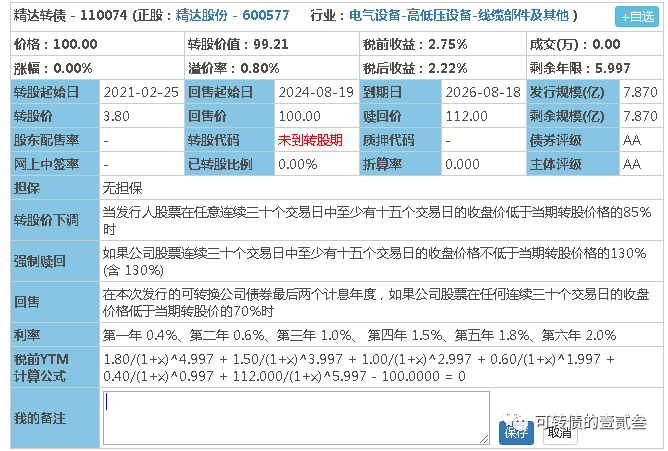 申购提醒and上市分析||精达转债申购-国光转债上市价格分析-惠小助(52huixz.com)