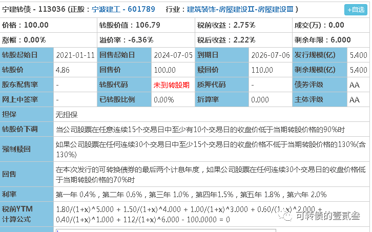 申购提醒and上市分析||一个申购宁建转债-一个上市​思特转债中签的伙伴留心-惠小助(52huixz.com)