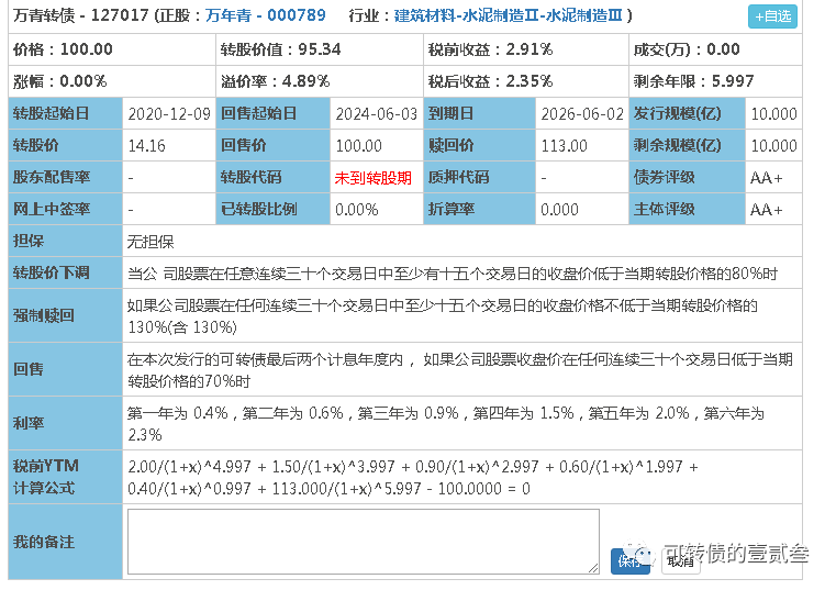 申购提醒||万青转债-大基建的刚需产品-惠小助(52huixz.com)