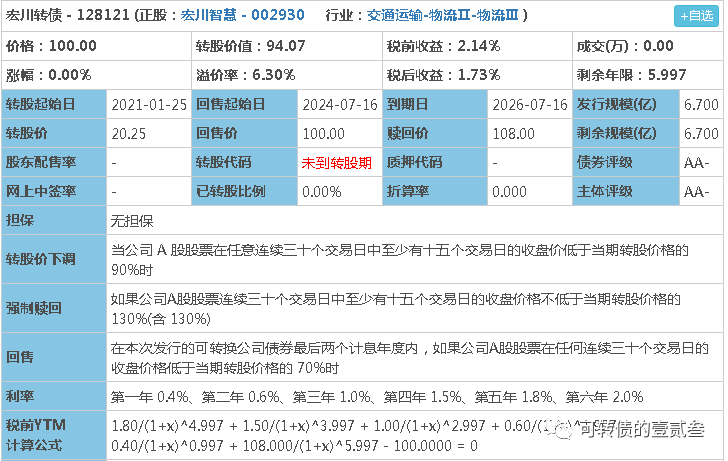 申购提醒||宏川转债-联诚转债申购分析-这两只重在参与-惠小助(52huixz.com)