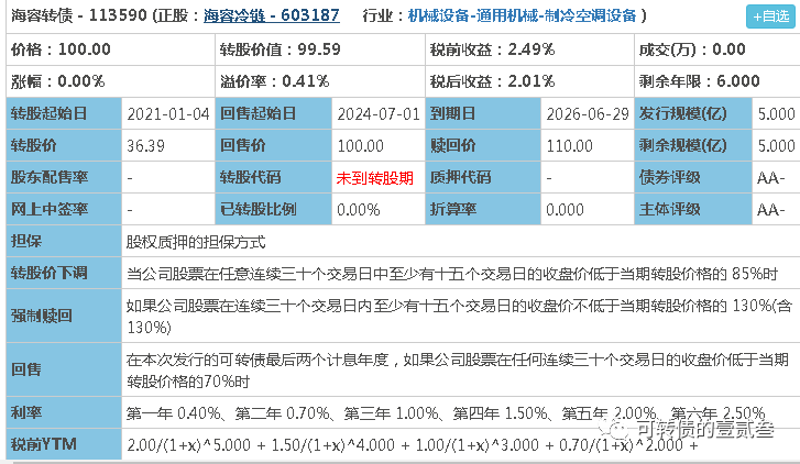 申购提醒||下周三支转债可以申购-我们先看其中一支-海容转债-惠小助(52huixz.com)