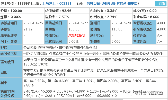 申购提醒and上市分析||中金转债-沪工转债 申购-道恩转债上市-惠小助(52huixz.com)