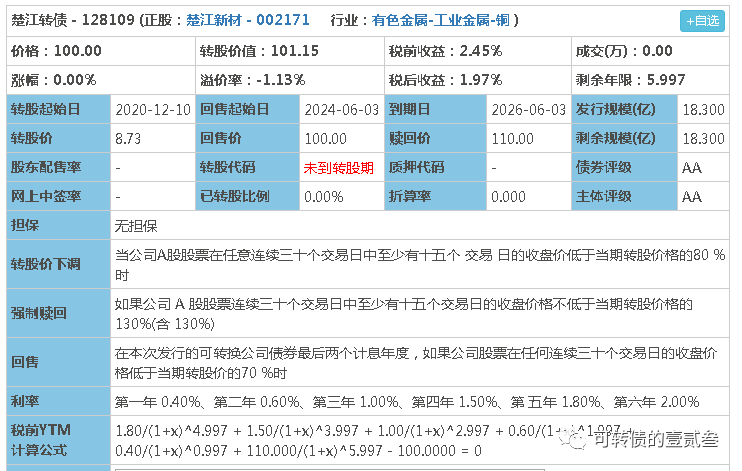 申购提醒||转债两连发-今天转债-楚江转债-惠小助(52huixz.com)